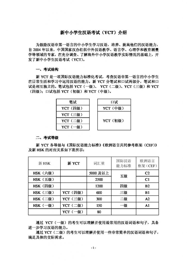modelos de examen de chino YCT 2