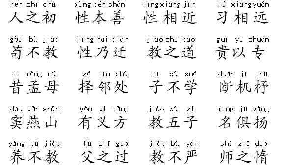 Sanzijing o el clásico de los tres caracteres