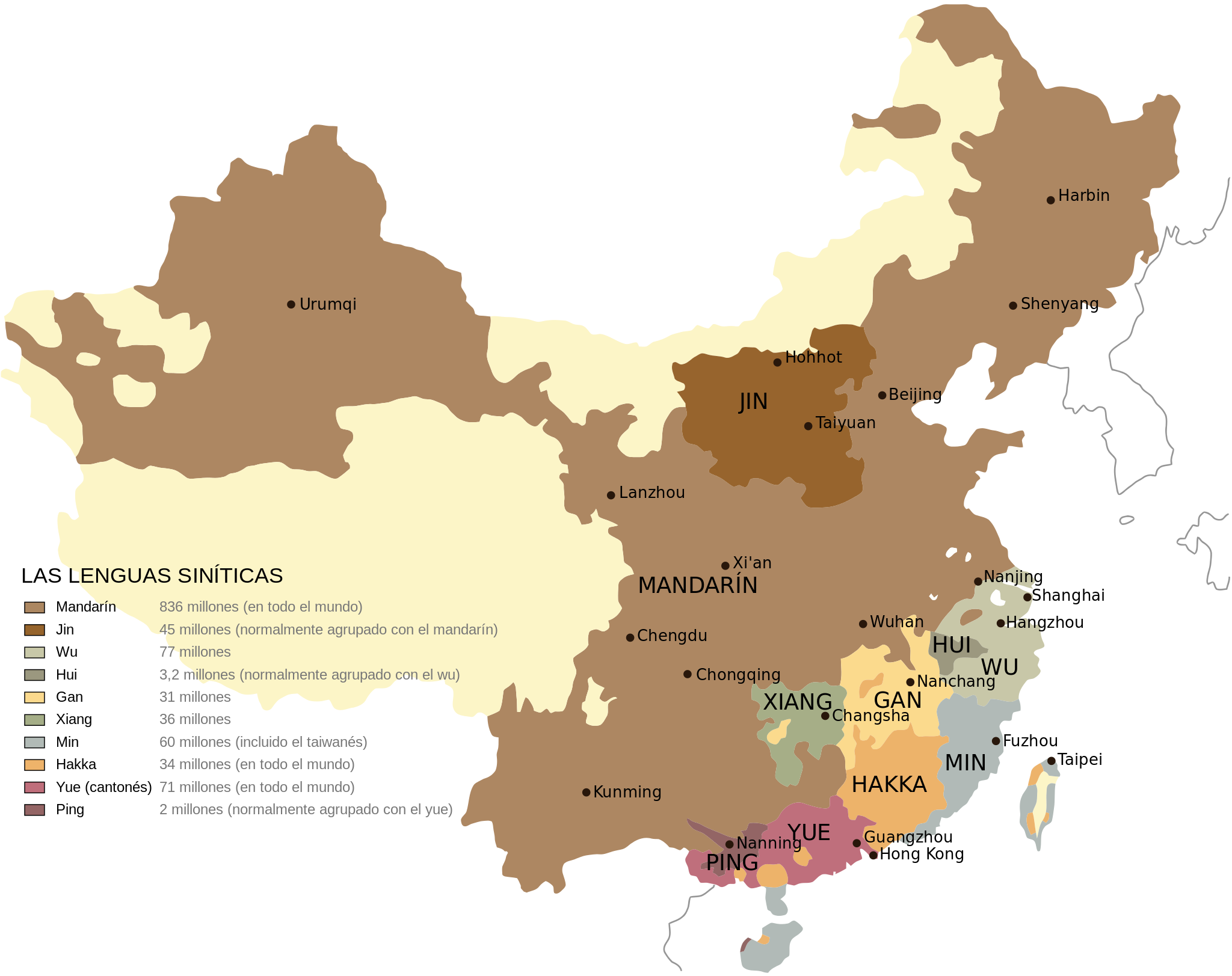 lenguas siniticas china